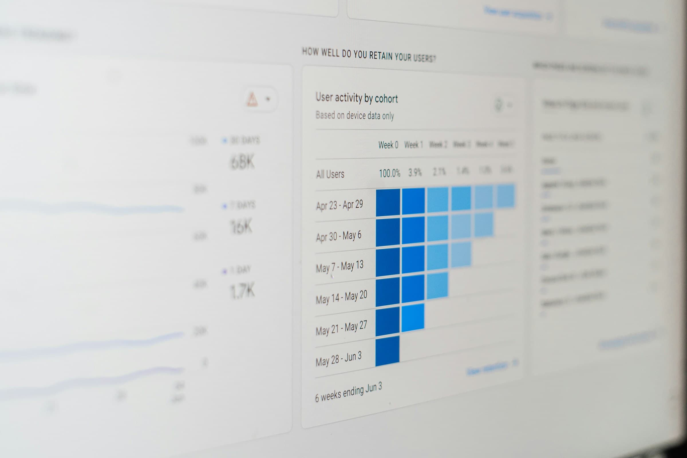 Shopify Sidekick AI dashboard showing inventory automation and conversion metrics