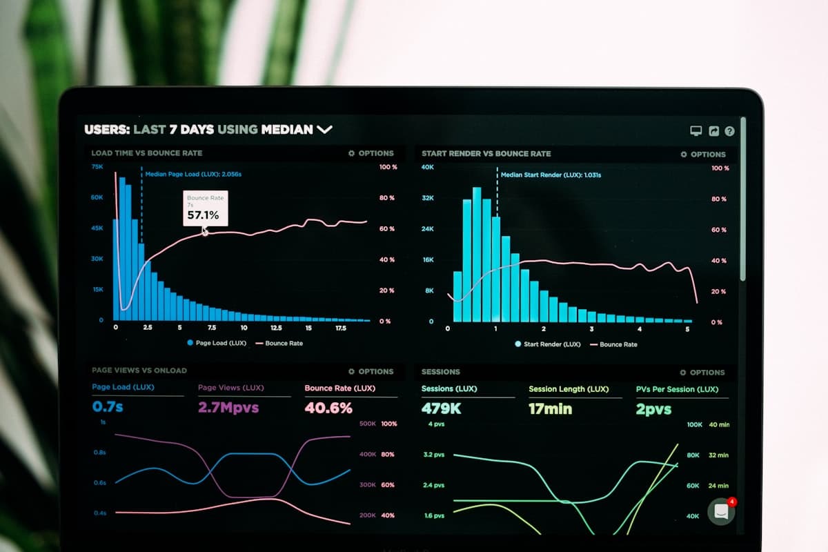 Digital analytics charts and graphs on dark background